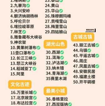 中国十大民俗旅游胜地2025年排行榜前十名榜单出炉 中国十大民俗旅游胜地2025年排行榜前十名榜单出炉