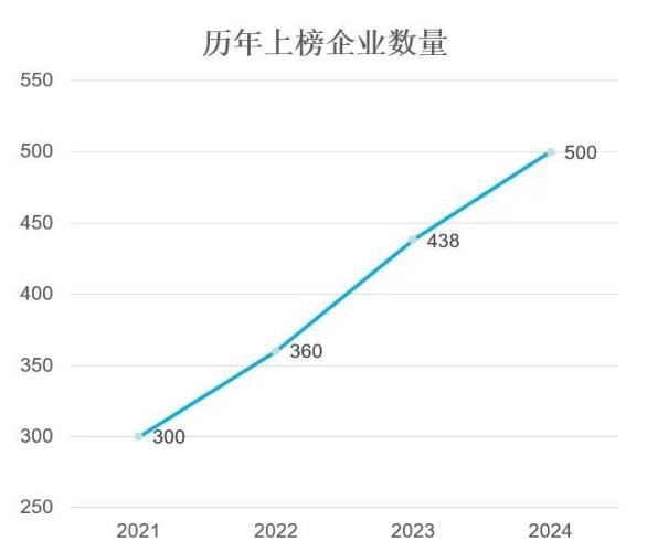 陕西十大名菜2025年排行榜前十名榜单出炉
