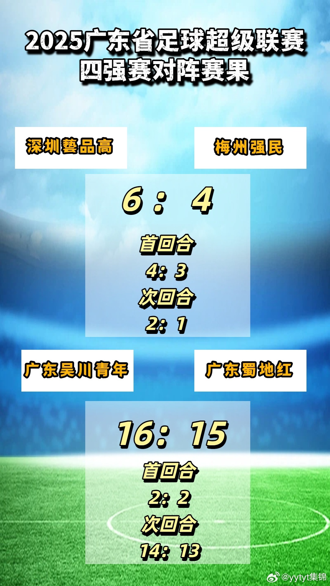 广东十大体育馆2025年排行榜前十名榜单出炉