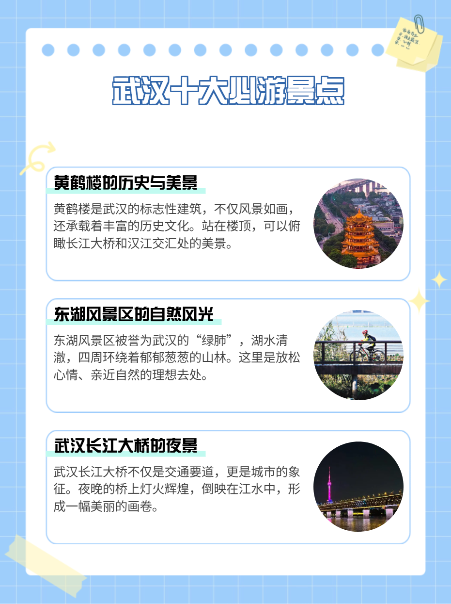 武汉圣诞旅游十大好玩景点2025年排行榜前十名榜单出炉