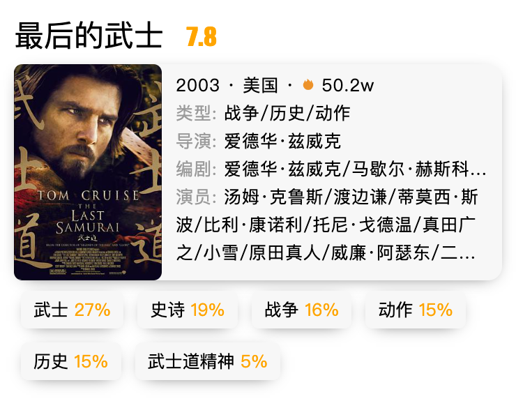 美国最经典十大历史剧2025年排行榜前十名榜单出炉