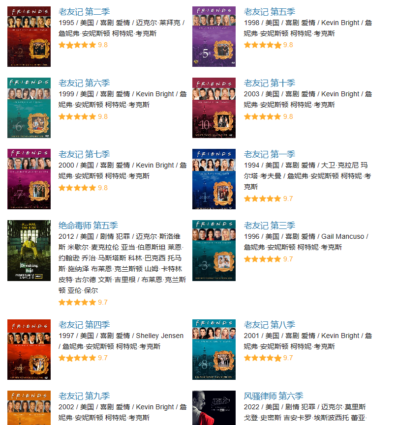 美国最经典十大历史剧2025年排行榜前十名榜单出炉