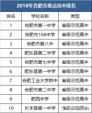 青岛十大人气餐馆2025年排行榜前十名榜单出炉