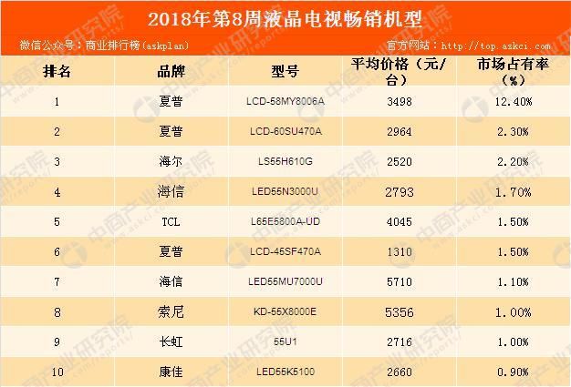 青岛十大人气餐馆2025年排行榜前十名榜单出炉