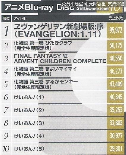 日本十大cult片2025年排行榜前十名有哪些 日本十大cult片2025年排行榜前十名有哪些