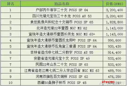 中国十大考古发现2025年排行榜前十名榜单出炉