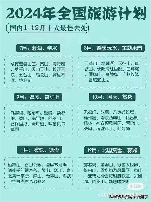 国内十大寒假旅游热门景点2025年排行榜前十名榜单出炉