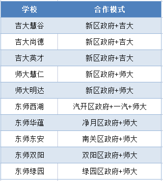 冬奥会十大含金量最高项目2025年排行榜前十名榜单出炉