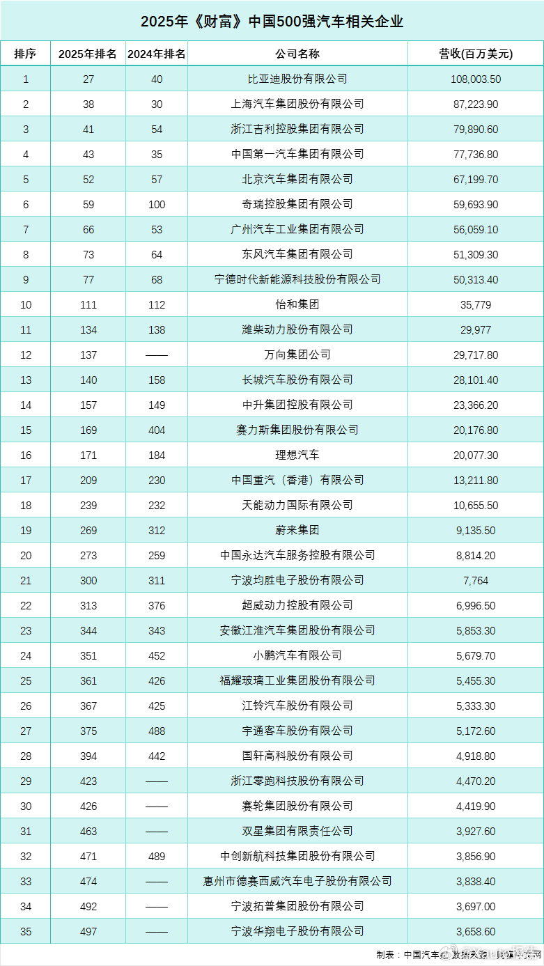 中国十大海底隧道2025年排行榜前十名榜单出炉