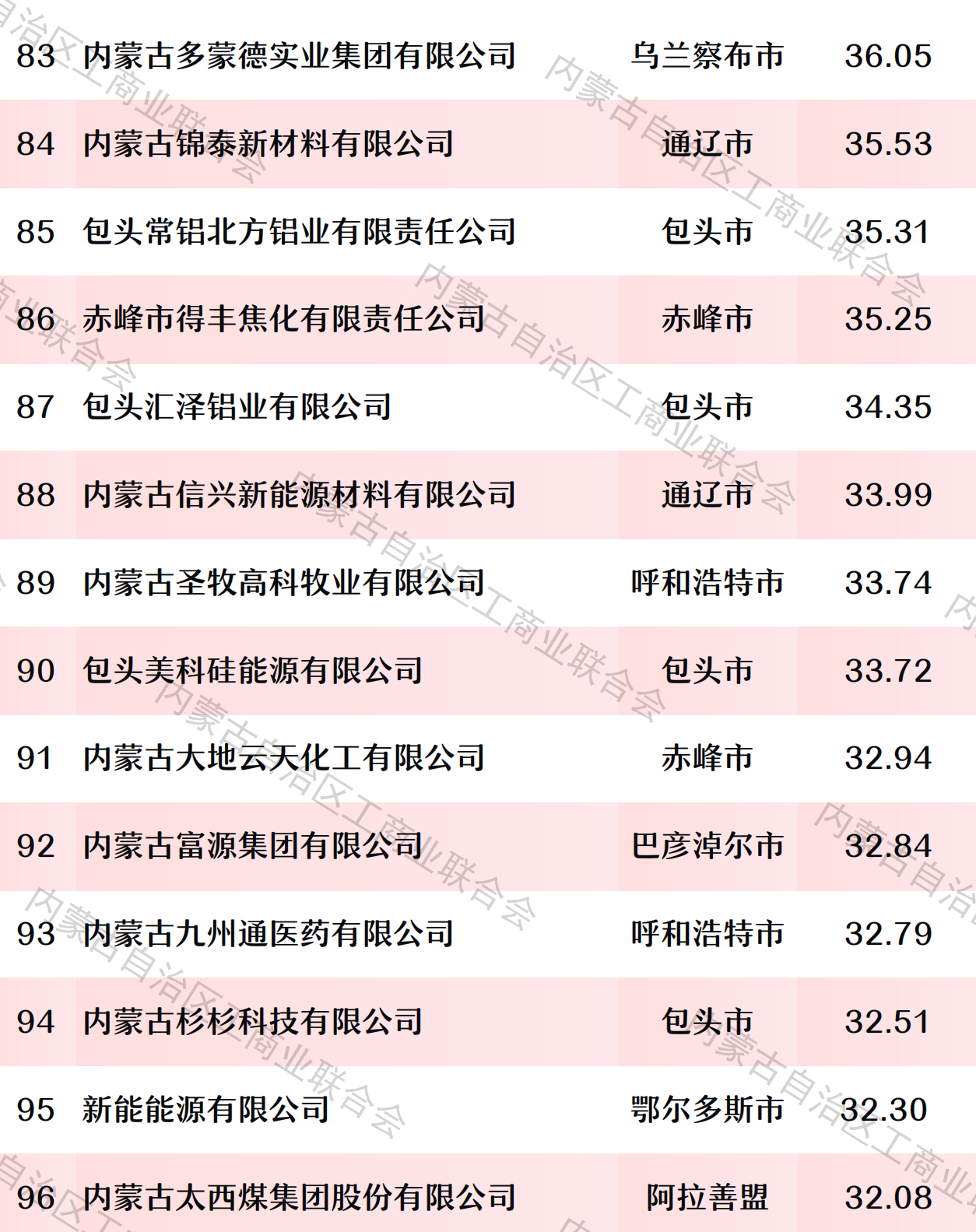 内蒙古十大人身损害律师所2025年排行榜前十名榜单出炉