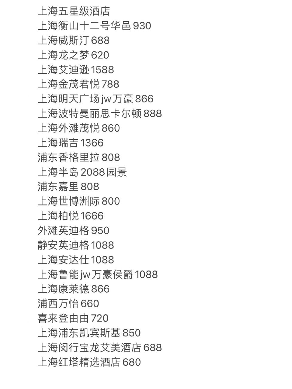 上海十大著名度假村2025年排行榜前十名榜单出炉