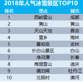 甘肃十大人气餐馆2025年排行榜前十名榜单出炉