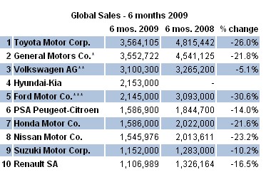 世界十大历时最长的战争2025年排行榜前十名榜单出炉