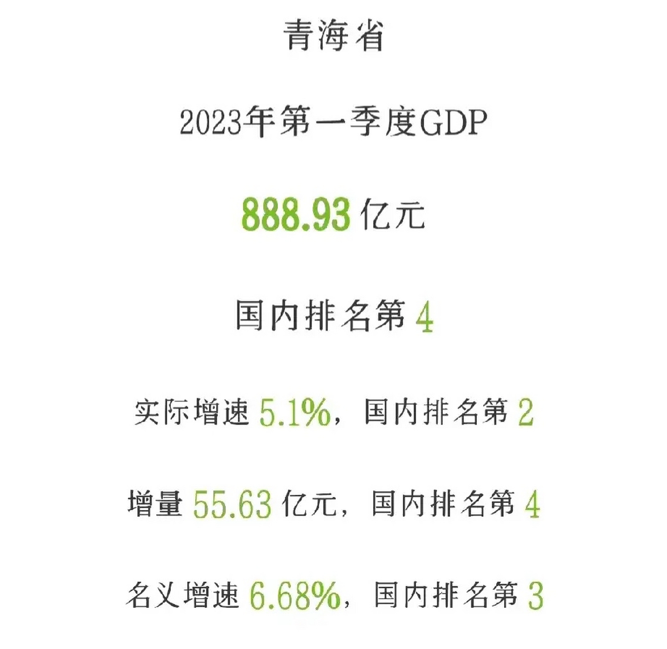 青海十大购物好地方2025年排行榜前十名榜单出炉