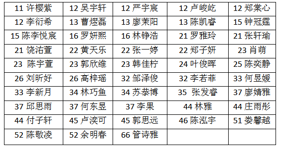 丁墨十大经典小说2025年排行榜前十名榜单出炉