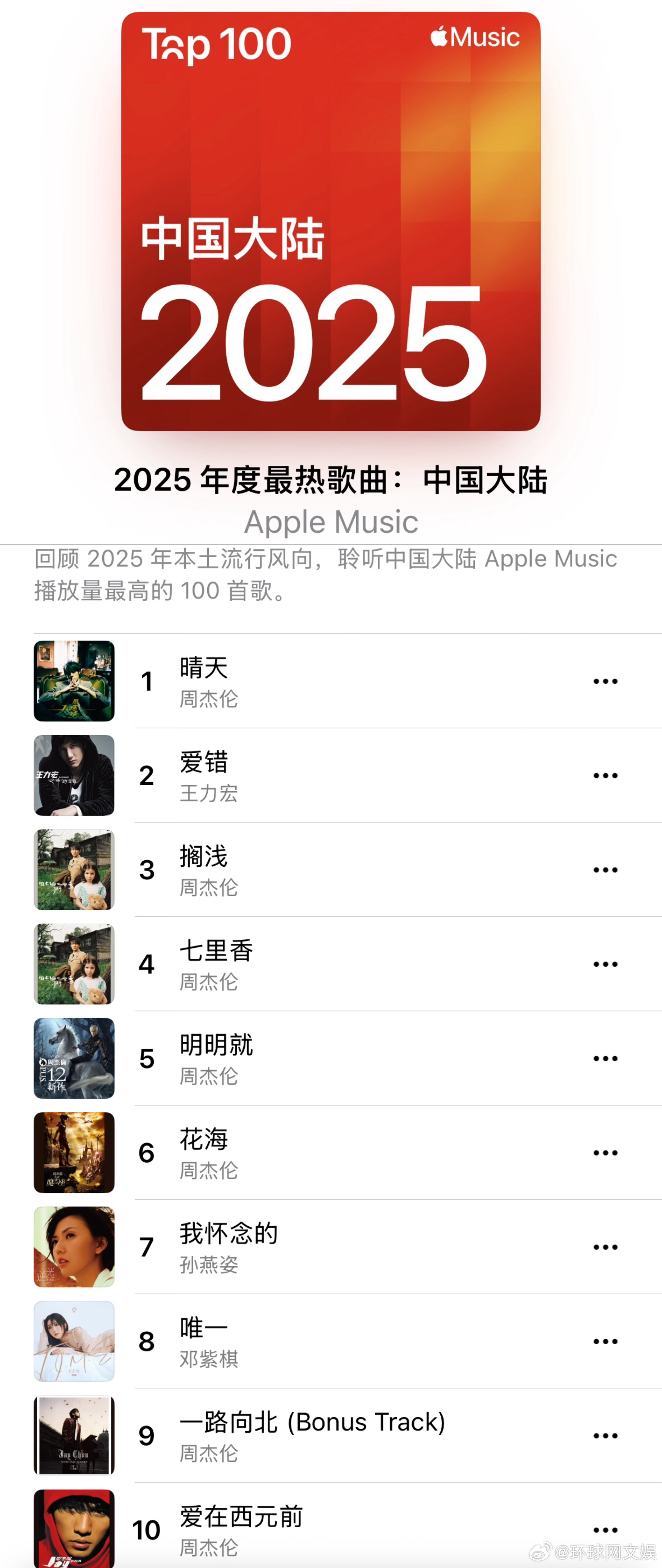 陈百强经典歌曲十大盘点2025年排行榜前十名榜单出炉