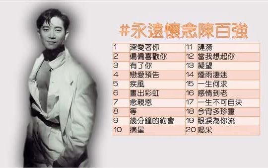 陈百强经典歌曲十大盘点2025年排行榜前十名榜单出炉