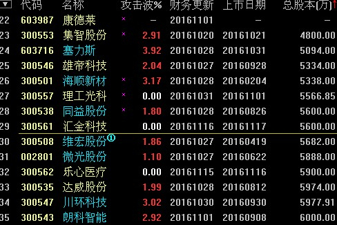 2022年十大好看的异能小说2025年排行榜前十名榜单出炉