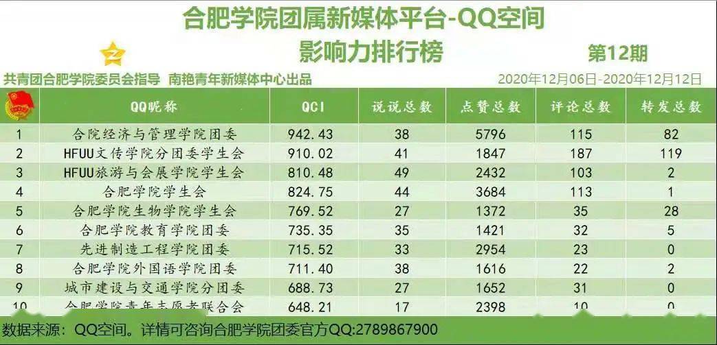 合肥十大适合春季旅游的地方2025年排行榜前十名榜单出炉