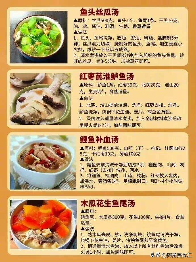 12月十大养生汤品2025年排行榜前十名榜单出炉