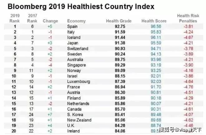 美国纪录片前十名2025年排行榜前十名榜单出炉