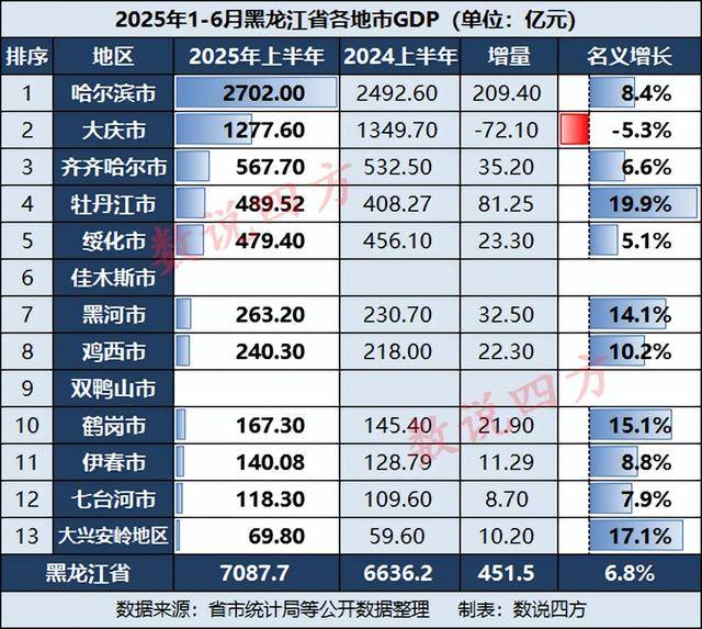 牡丹江十大特产2025年排行榜前十名榜单出炉