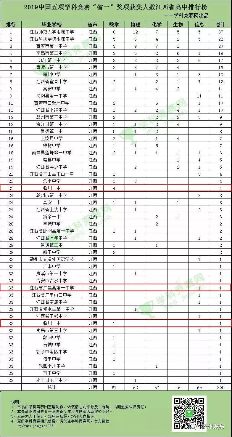 中国十大自行车职业赛事2025年排行榜前十名榜单出炉