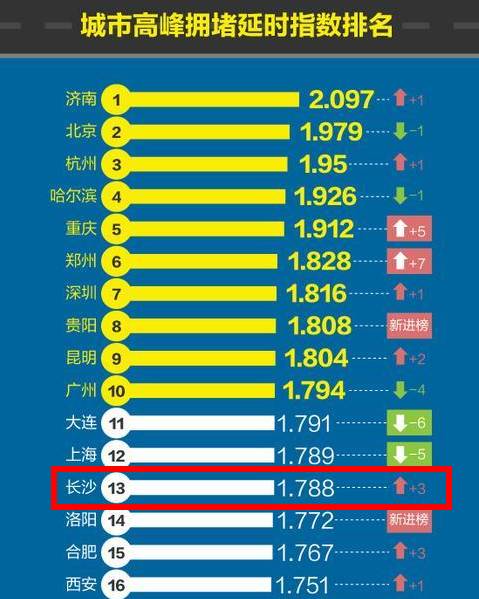合肥十大暑假旅游好去处2025年排行榜前十名榜单出炉