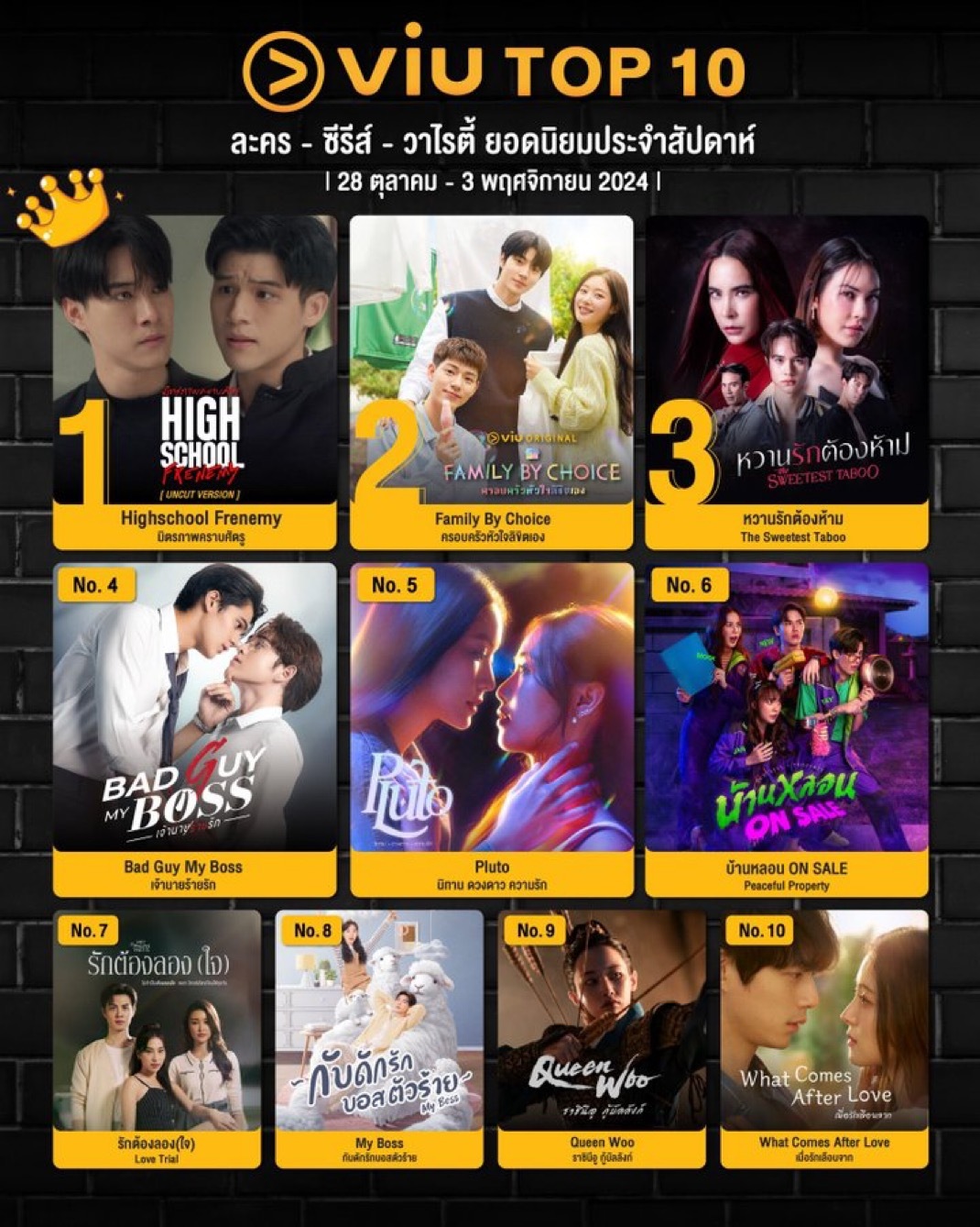 泰国最经典十大偶像剧2025年排行榜前十名榜单出炉