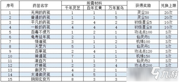 十大女生最爱玩的网络游戏2025年排行榜前十名榜单出炉