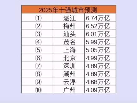 深圳四大邪地盘点2025年排行榜前十名榜单出炉