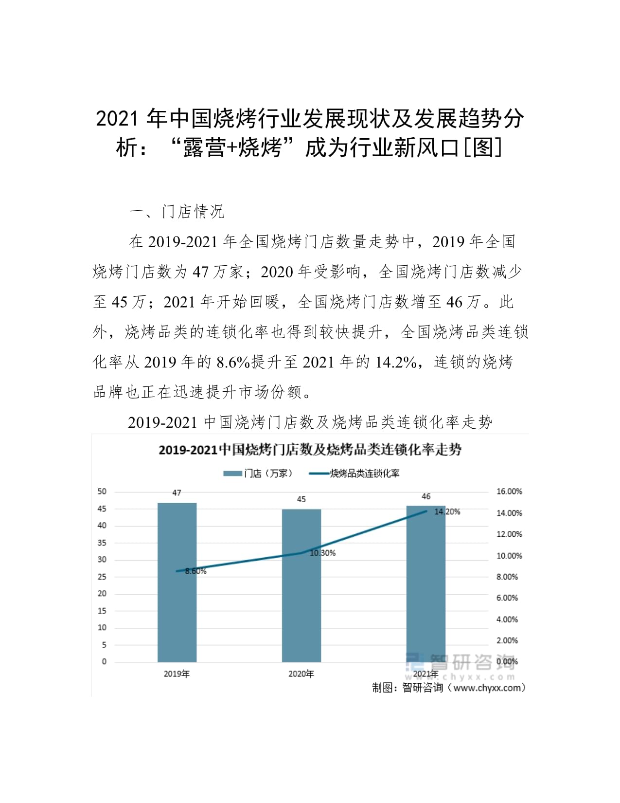 中国十大烧烤培训机构2025年排行榜前十名榜单出炉