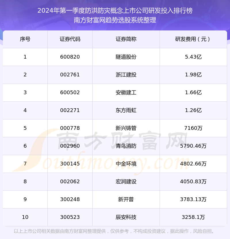 2022年十大热门杀手电影2025年排行榜前十名榜单出炉