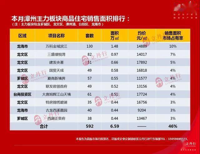 菏泽十大商业街2025年排行榜前十名榜单出炉