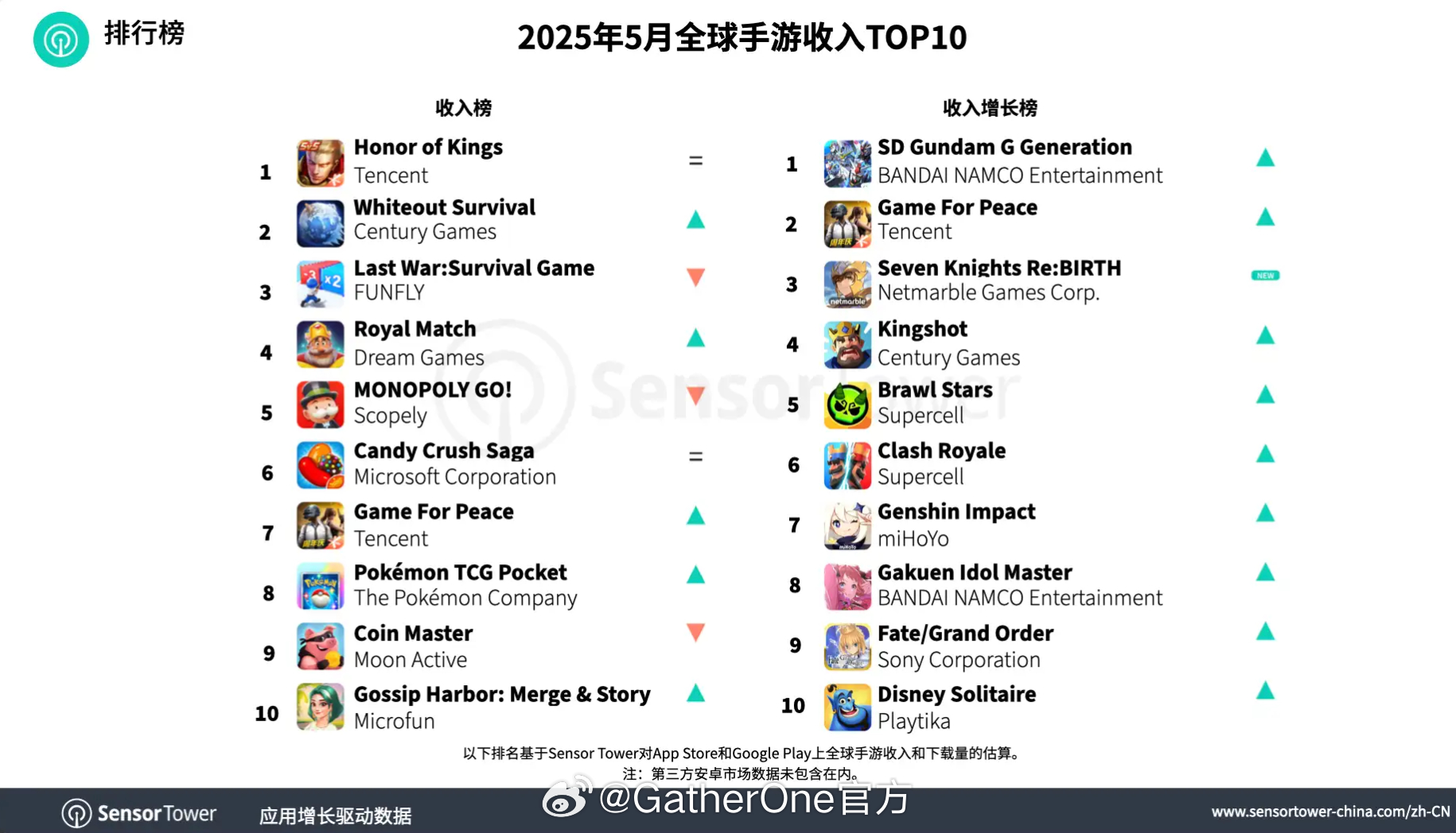 十大好玩的沙盒游戏2025年排行榜前十名榜单出炉