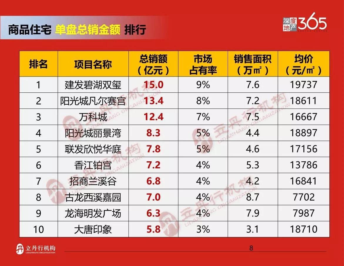 泉州十大仓库2025年排行榜前十名榜单出炉