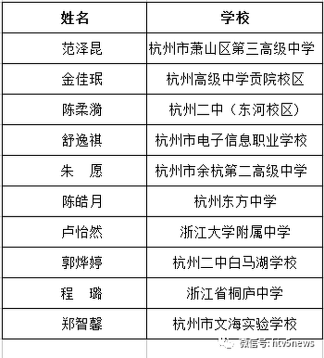 十首描写夏天的经典古诗词2025年十强榜单新鲜出炉