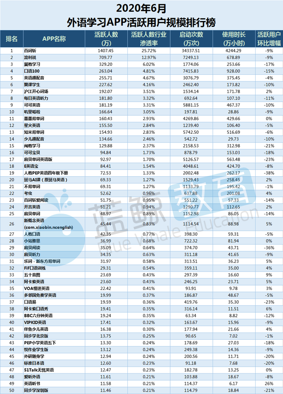 十大经典英文歌曲2025年排行榜前十名榜单出炉