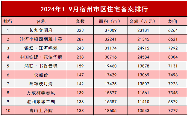 2023年宁德市十大热门景点2025年排行榜前十名榜单出炉