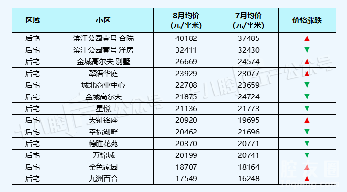 2023年宁德市十大热门景点2025年排行榜前十名榜单出炉