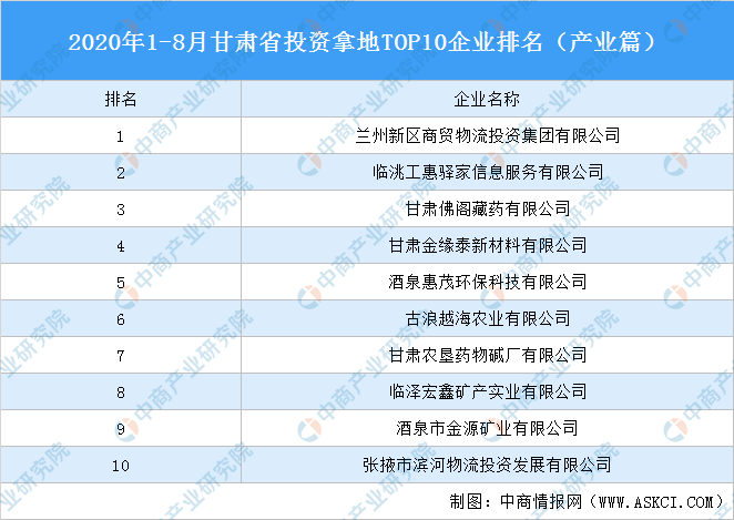 甘肃十大特产2025年排行榜前十名榜单出炉
