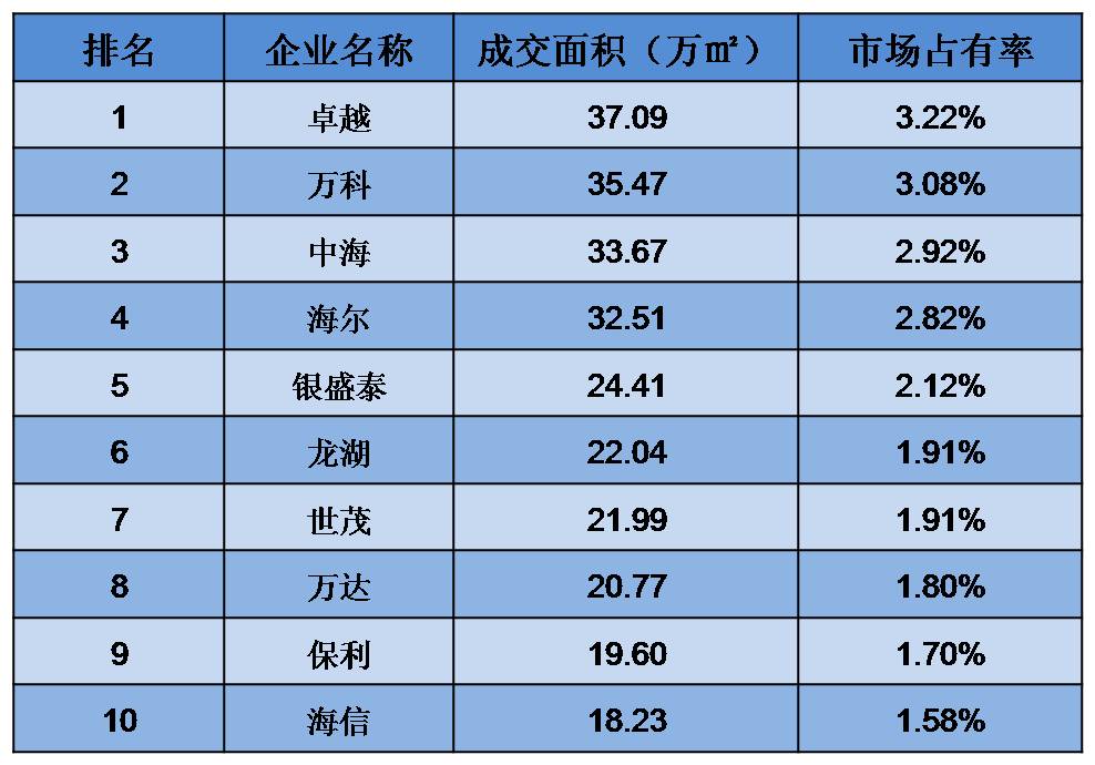 长沙十大人才市场2025年排行榜前十名榜单出炉