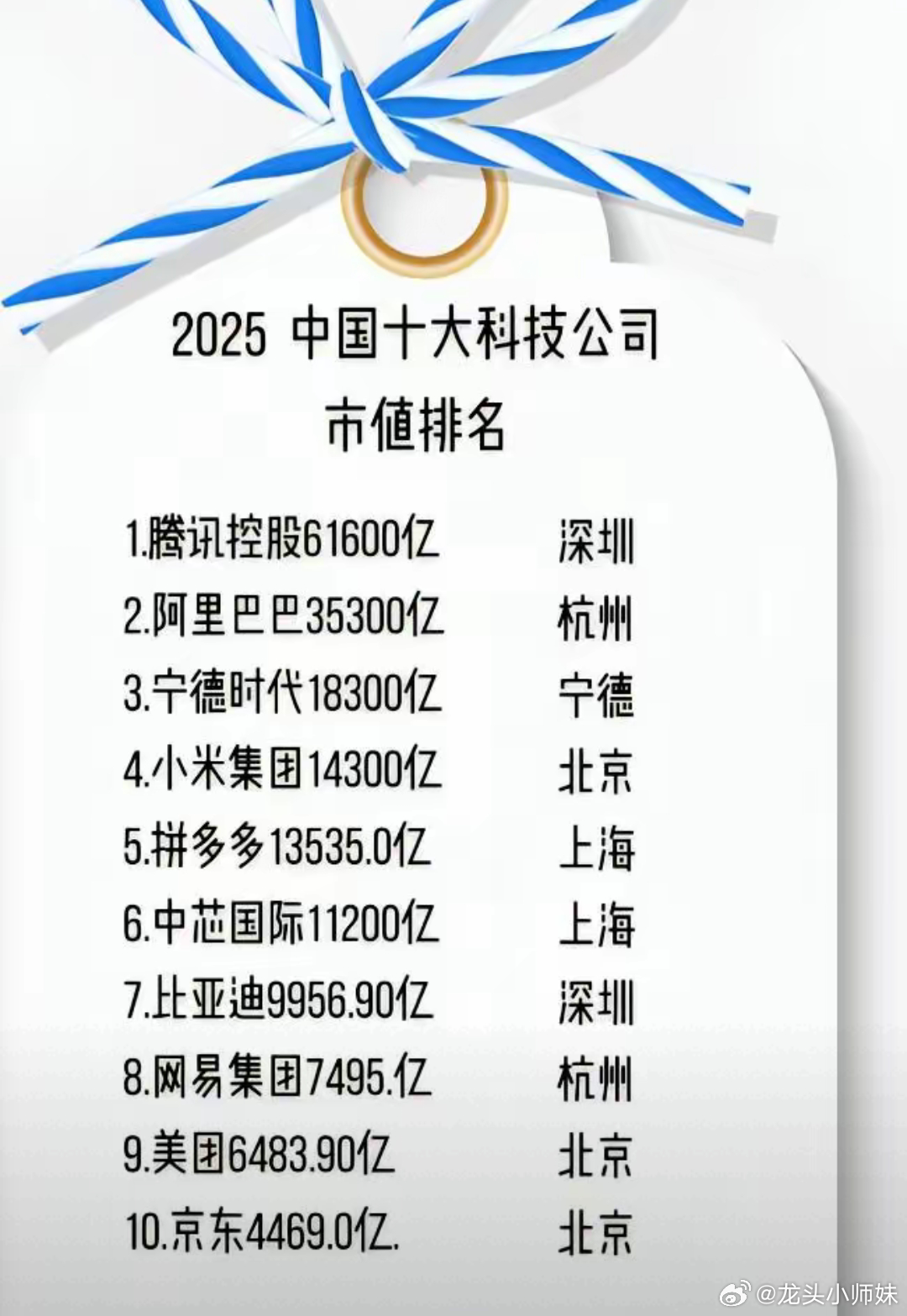 中国神话仙女2025年排行榜前十名榜单出炉 中国神话仙女2025年排行榜前十名榜单出炉