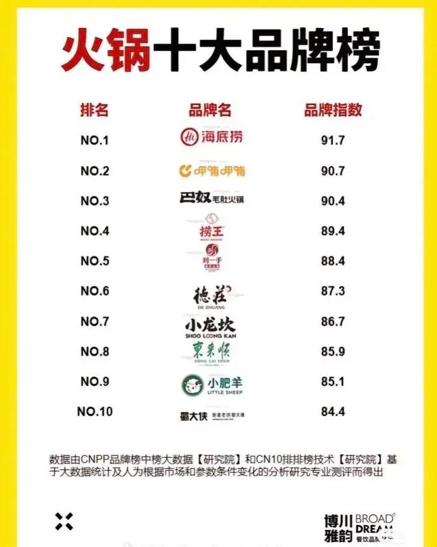 太原十大美食街2025年排行榜前十名榜单出炉 太原十大美食街2025年排行榜前十名榜单出炉