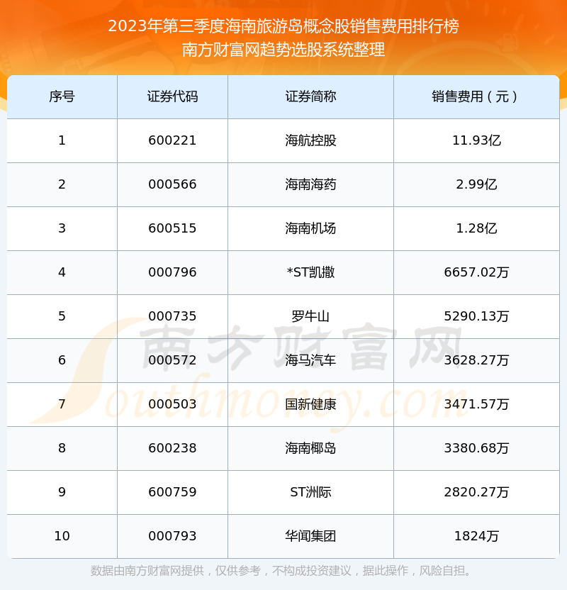 宁波十大冬季旅游好去处2025年排行榜前十名榜单出炉 宁波十大冬季旅游好去处2025年排行榜前十名榜单出炉