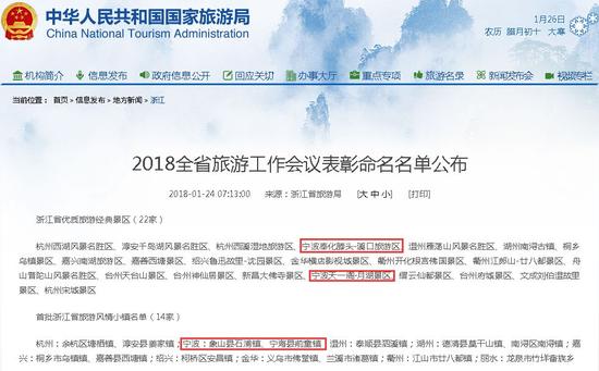 宁波十大冬季旅游好去处2025年排行榜前十名榜单出炉 宁波十大冬季旅游好去处2025年排行榜前十名榜单出炉