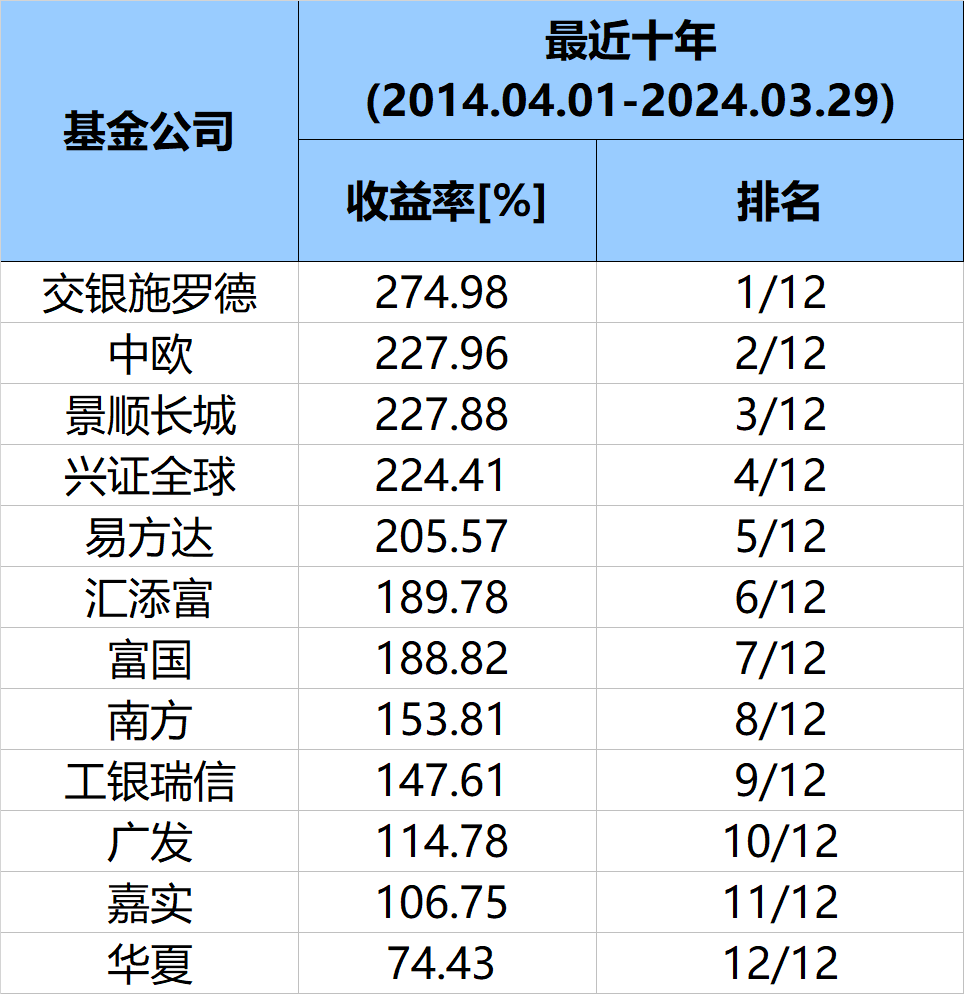 河南十大爬山好去处2025年排行榜前十名榜单出炉 河南十大爬山好去处2025年排行榜前十名榜单出炉