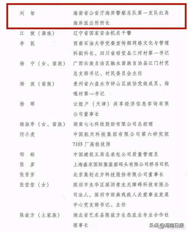 海南十大文人2025年排行榜前十名榜单出炉 海南十大文人2025年排行榜前十名榜单出炉