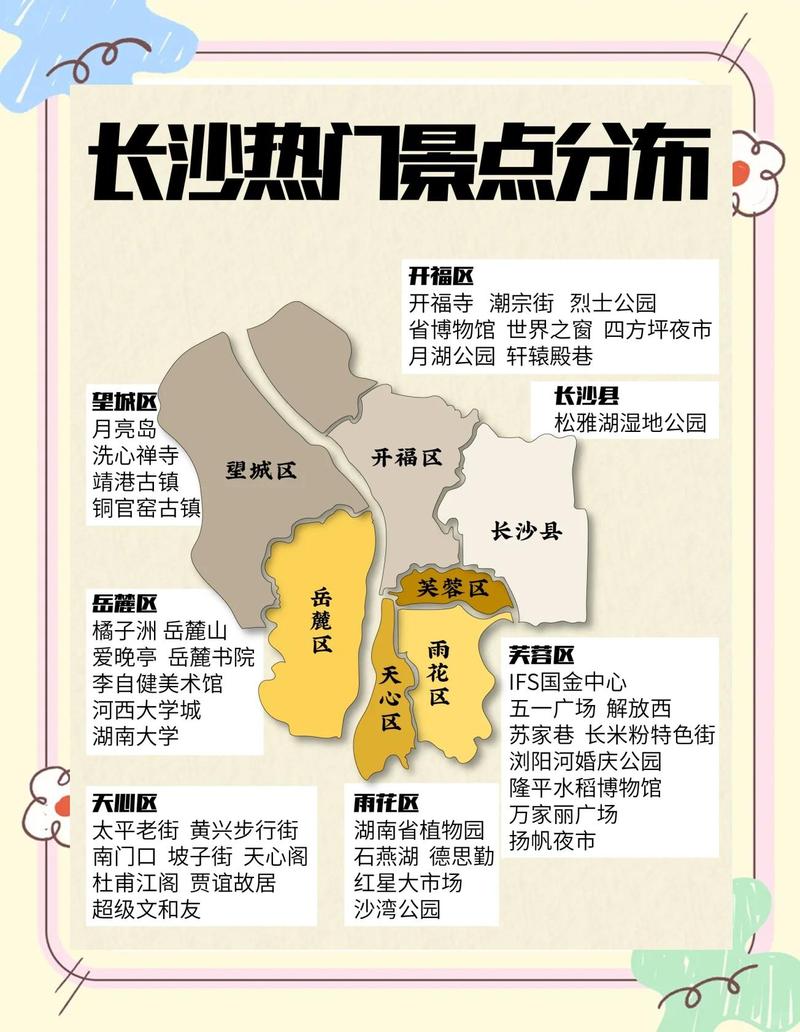 长沙十大适合放风筝的地方2025年排行榜前十名榜单出炉 长沙十大适合放风筝的地方2025年排行榜前十名榜单出炉