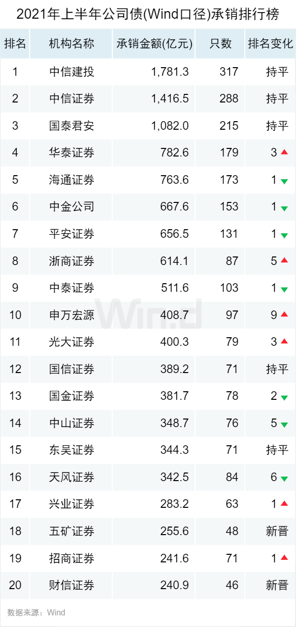 黑河十大名菜2025年排行榜前十名榜单出炉